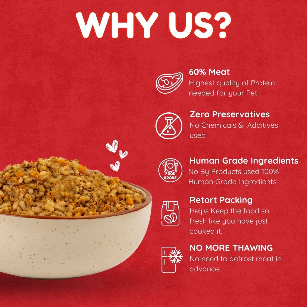 CHICKEN LIVER DELIGHT | Get 26% OFF Now Limited Time Republic Day OFFER